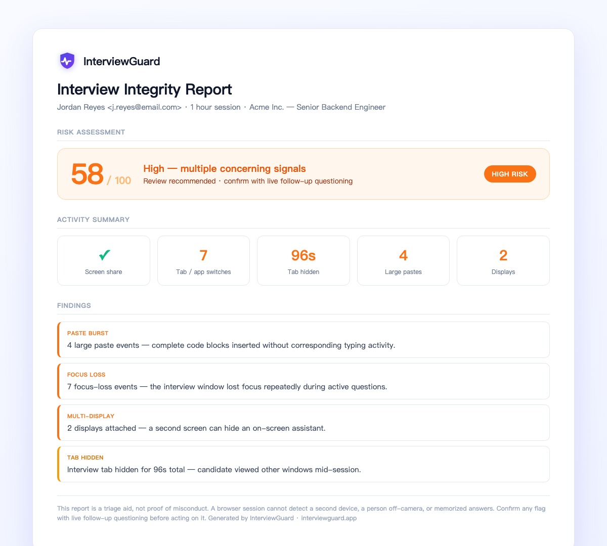 InterviewGuard integrity report showing risk score, activity summary, and findings
